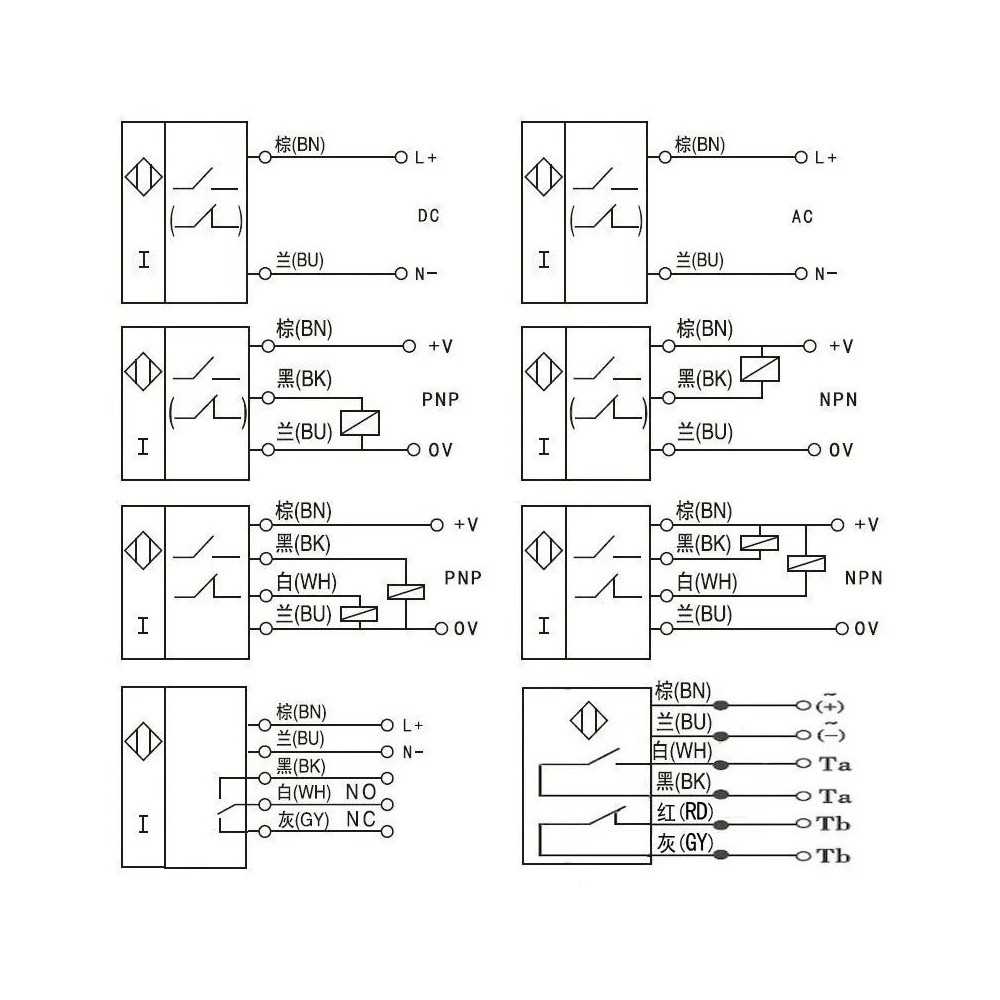 Sensor Capacitivo NPN LJC18A3-B-Z AX 1-10mm