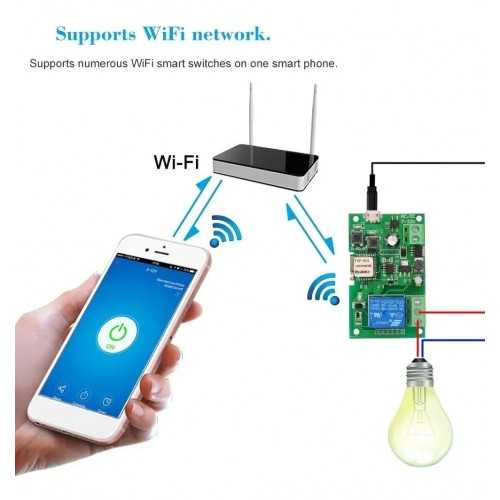 Módulo Relé WiFi switch...